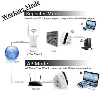 wifi repeater extender